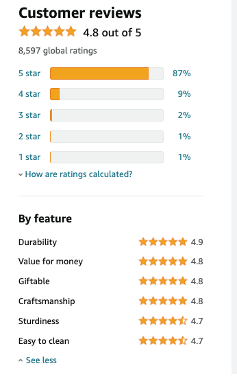 Real-life-example-Amazon-Business.png
