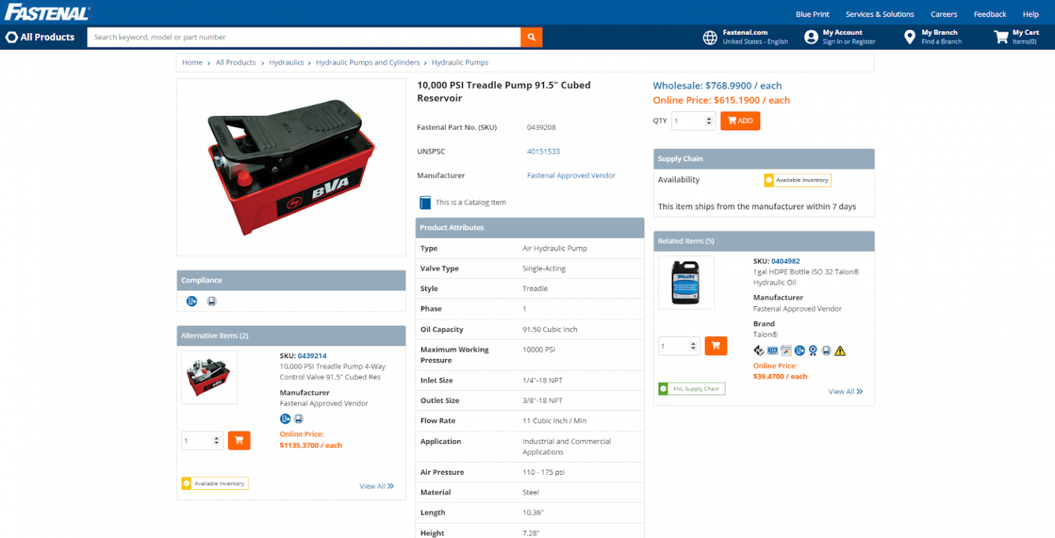 Real-life-example-Fastenal-1536x784.png