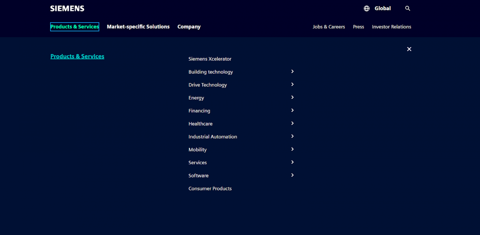Real-life-example-Siemens-1536x753.png