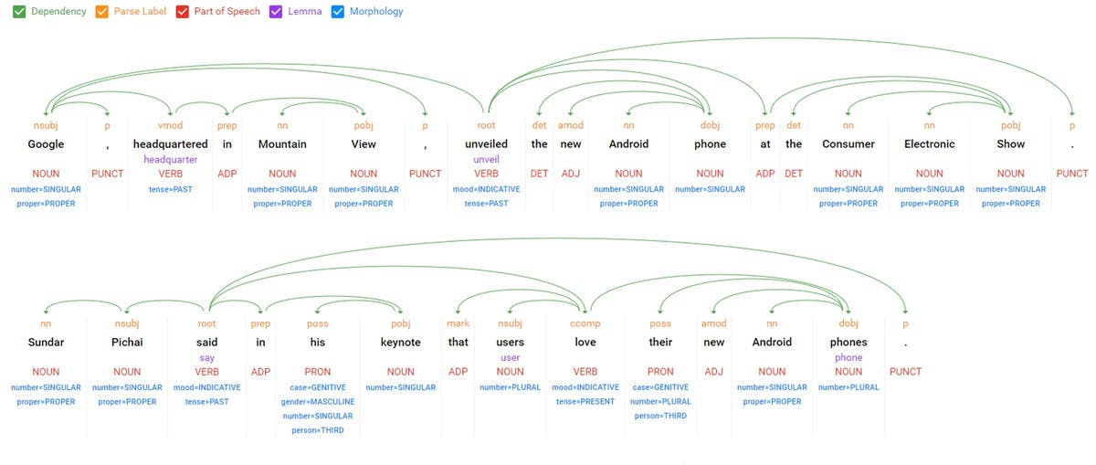nlp-processing.jpeg